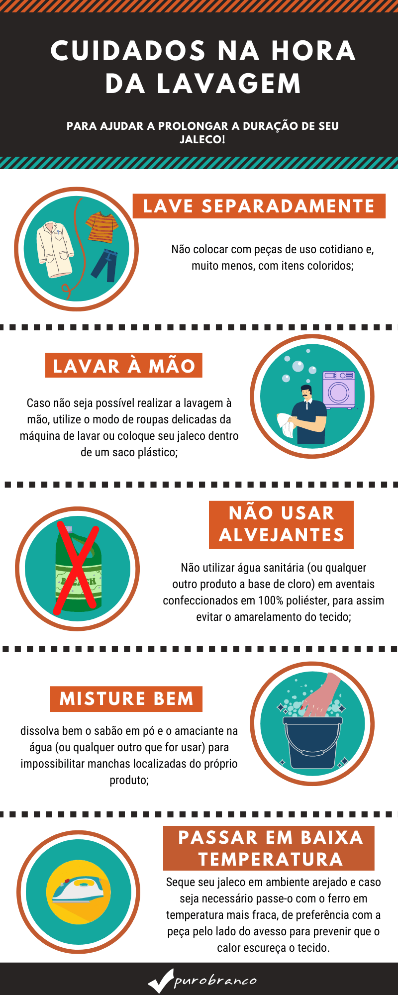LAVE SEPARADAMENTE