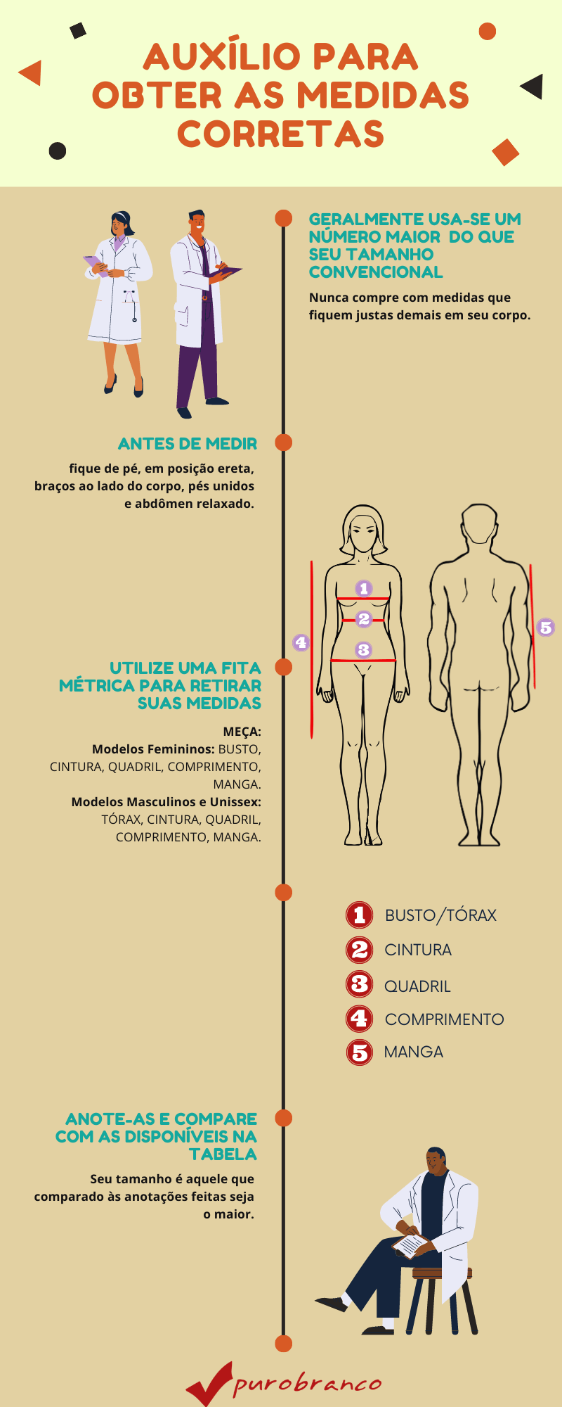 site auxílio medidas